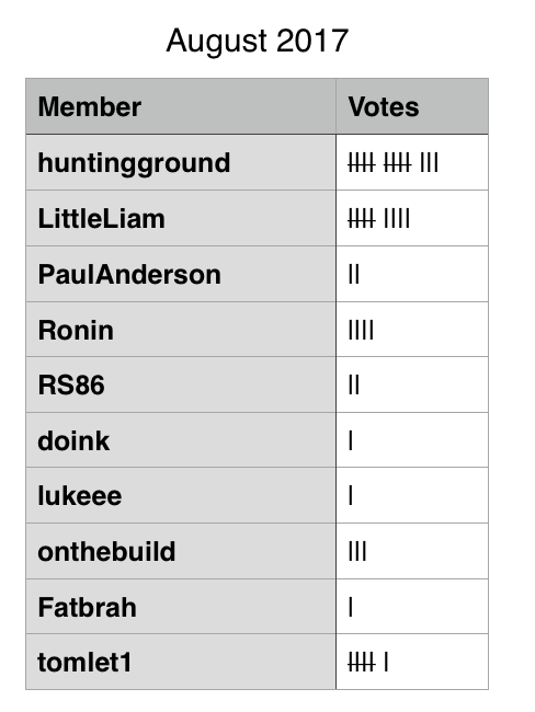 Screen Shot 2017-09-01 at 18.06.06.png